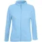 Толстовка женская LADY-FIT MICRO JACKET 250, голубой