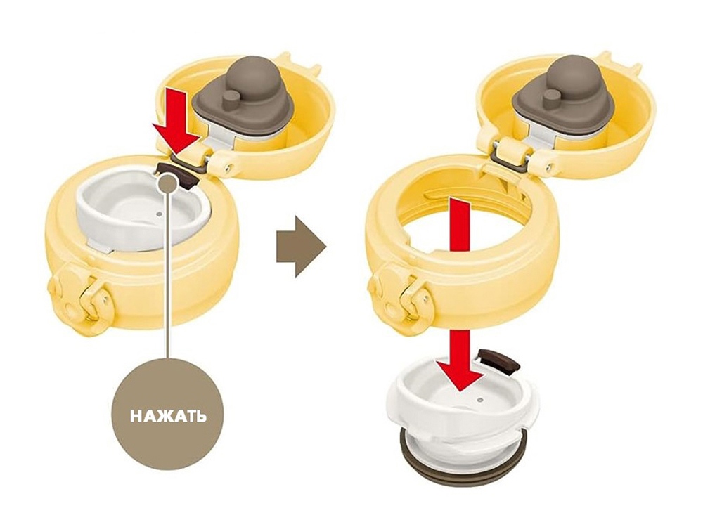 Термос из нерж. стали тм THERMOS JNL-356 CRY 0.35L-3