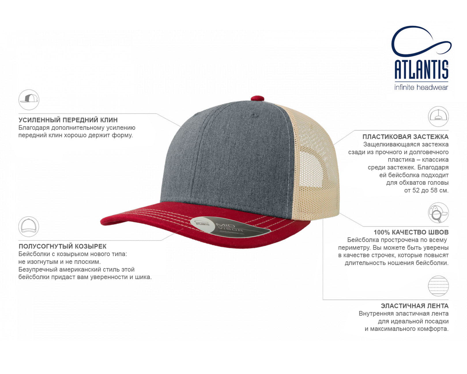 Бейсболка SONIC, 6 клиньев, пластиковая застежка, черный, серый, белый-5