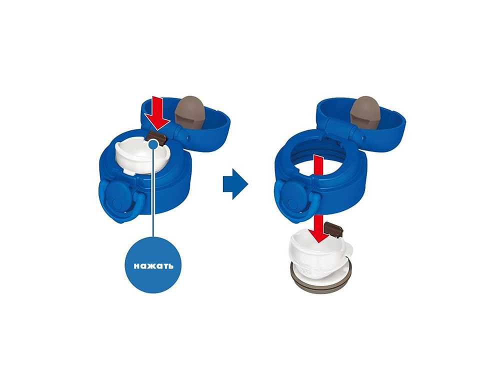 Термос из нерж. стали тм THERMOS JNR-603 MTB  0.6L-11
