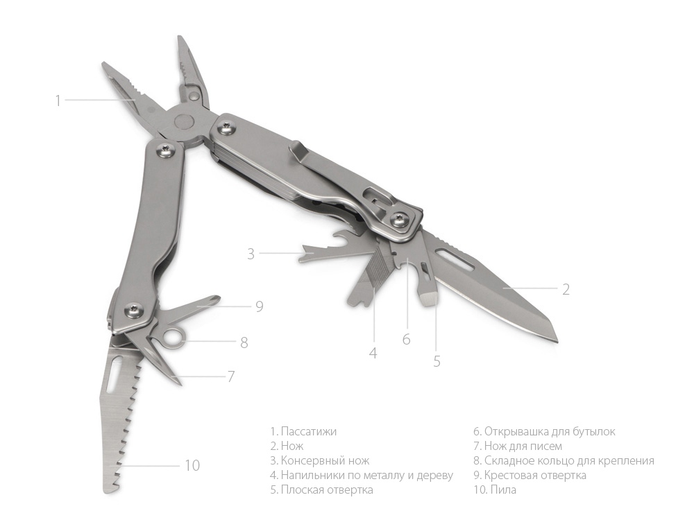 Мультитул-пассатижи Combo, серебро-4