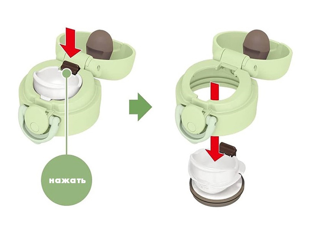 Термос из нерж. стали тм THERMOS JNR-353 PSC 0.35L-9