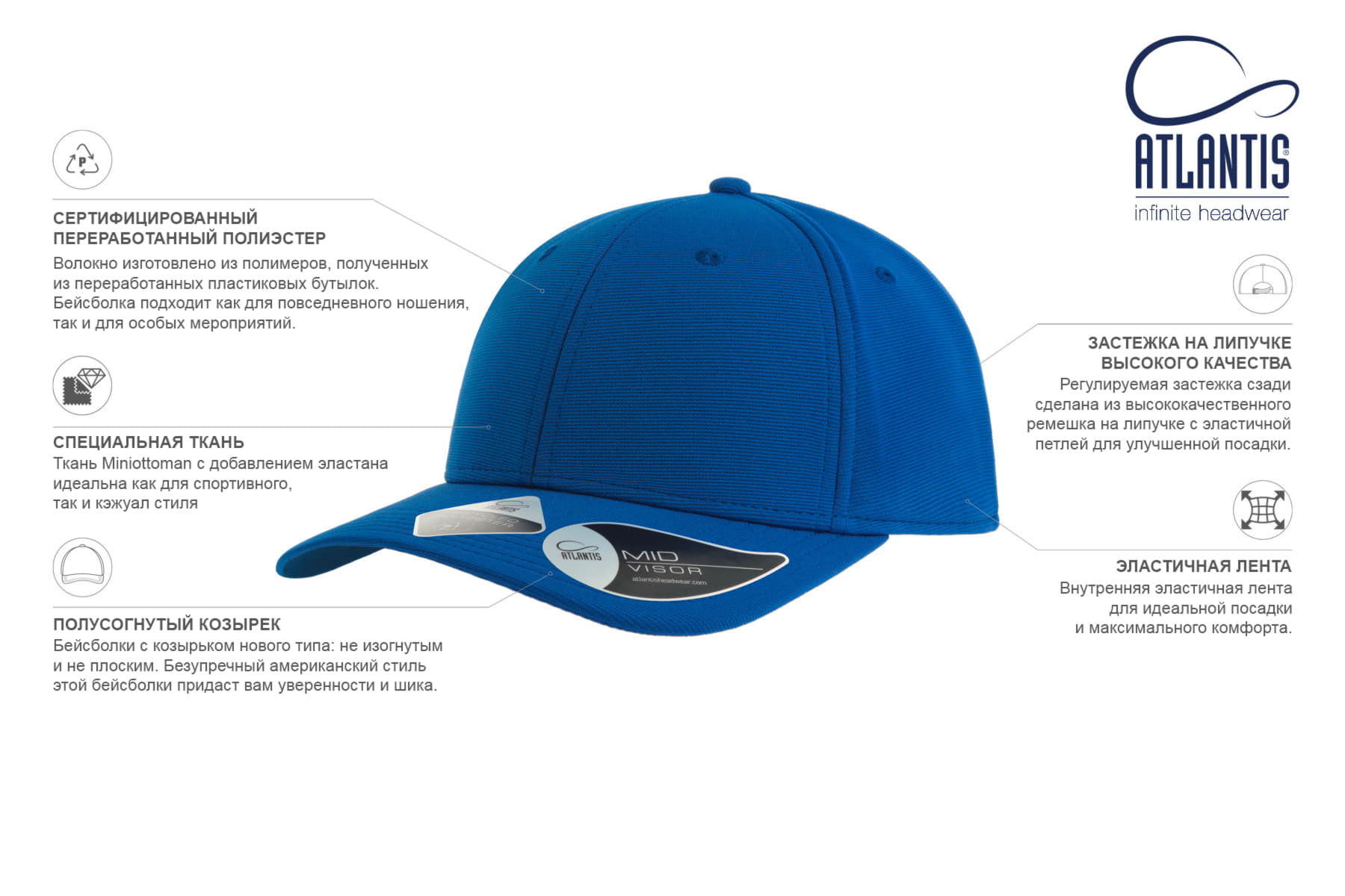 Бейсболка SAND 230 из переработанного полиэстера, 6 клиньев, застежка на липучке, темно-синий-5