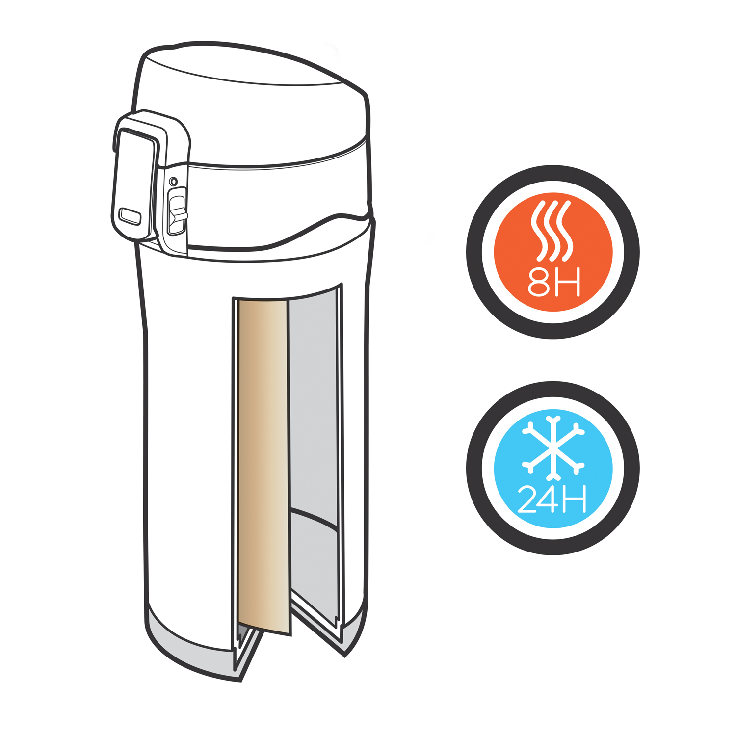 Вакуумная термокружка Elite с внутренним медным покрытием-9