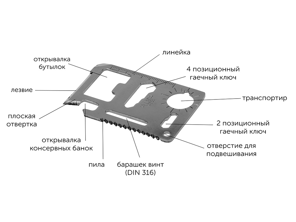 Набор путешественника Турист-5
