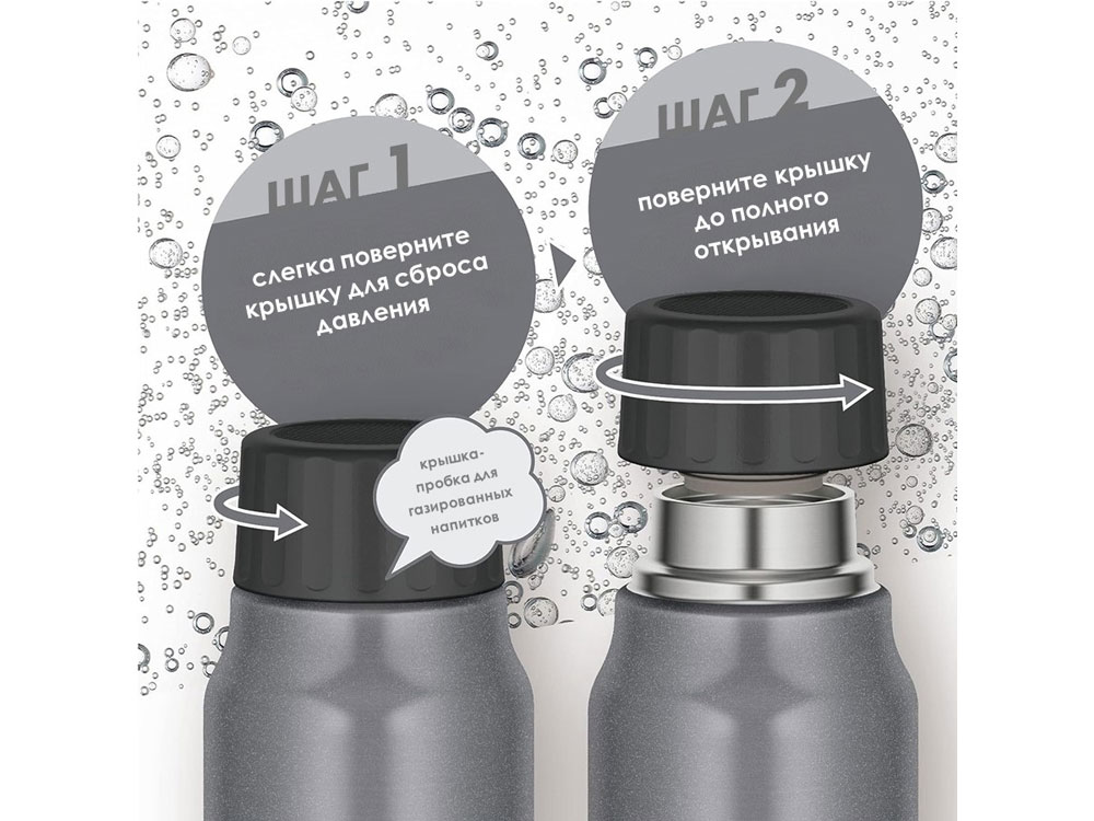 Термос из нерж. стали тм THERMOS FJK-500 SL0,5 L-5