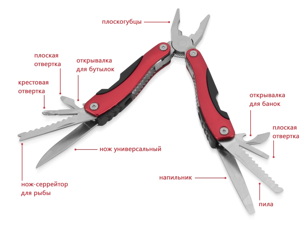 Мультиинструмент-пассатижи в чехле для ношения на поясе-3