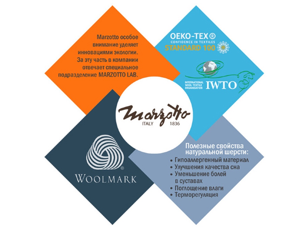 Плед Marzotto BALTIMORA 2950-6