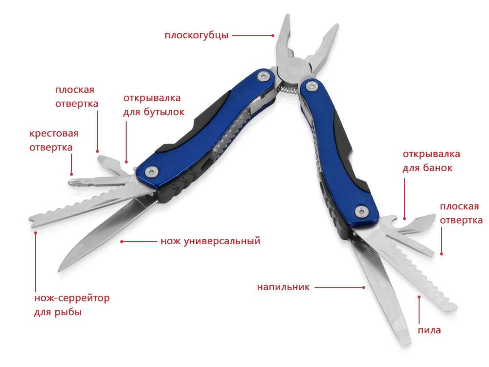 Мультиинструмент-пассатижи в чехле для ношения на поясе-3