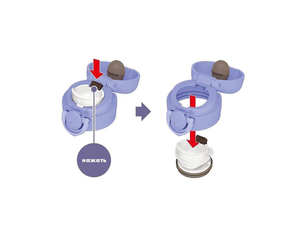 Термос из нерж. стали тм THERMOS JNR-603 BLPL0.6L-10