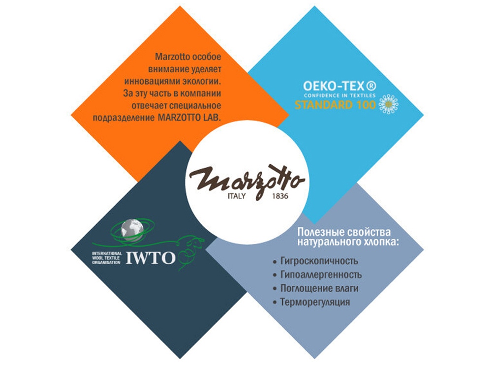 Плед Marzotto ILLINOIS CTN 9040-5