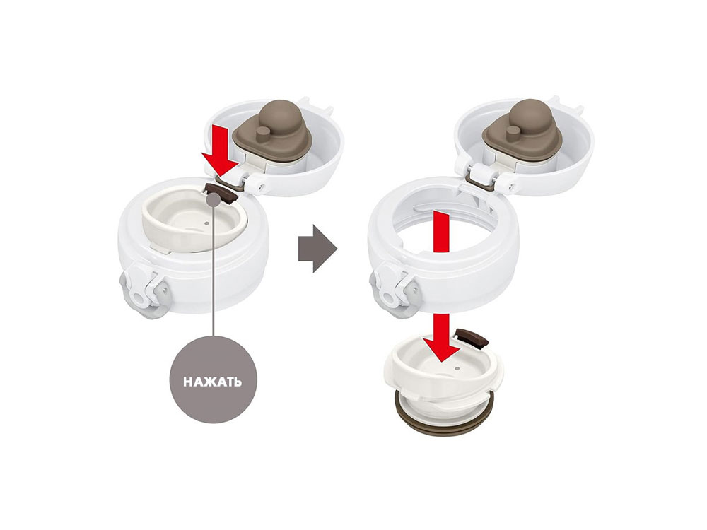 Термос из нерж. стали тм THERMOS JNL-350 MW  0.35L-3