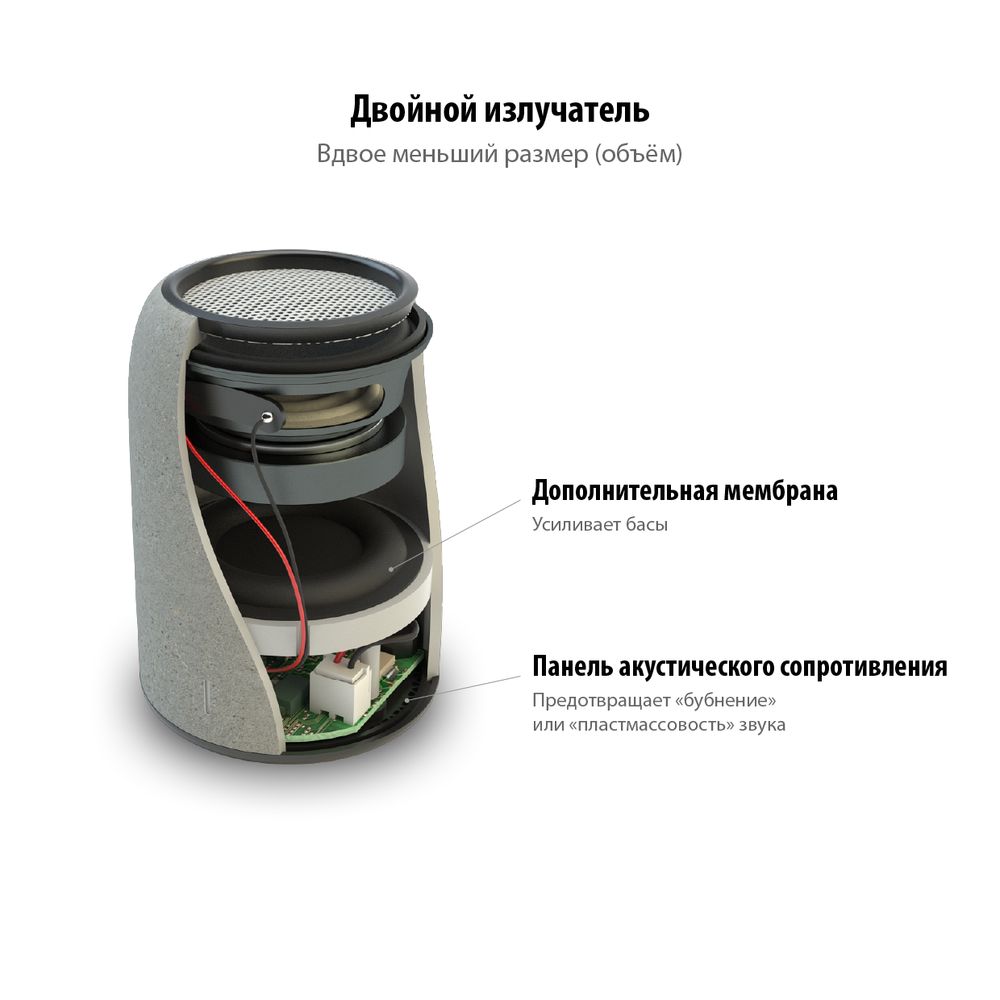 Беспроводная колонка Uniscend Grinder, серая-1