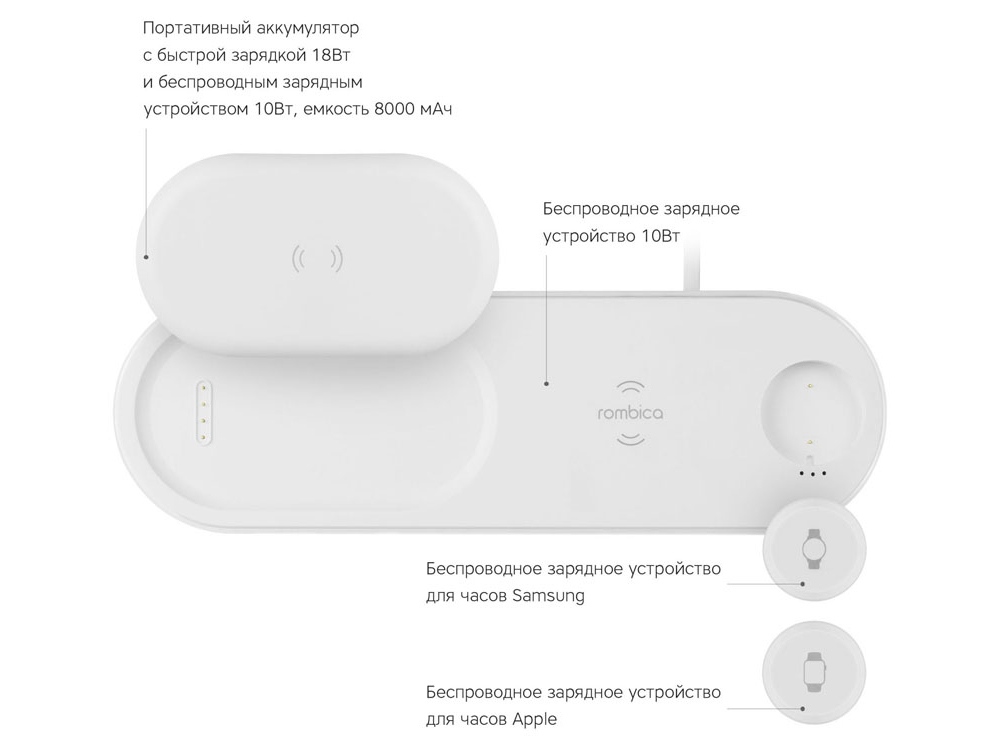 Зарядное устройство Rombica NEO DeskStation Pro-0