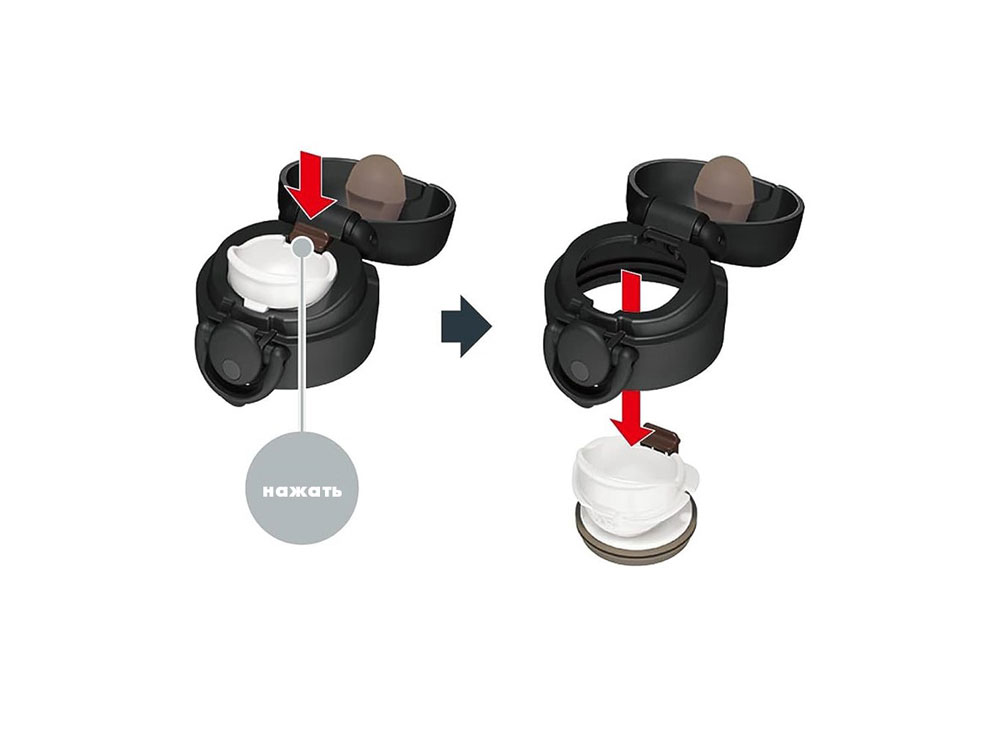 Термос из нерж. стали тм THERMOS JNR-502 LTD BKG 0.5L-8