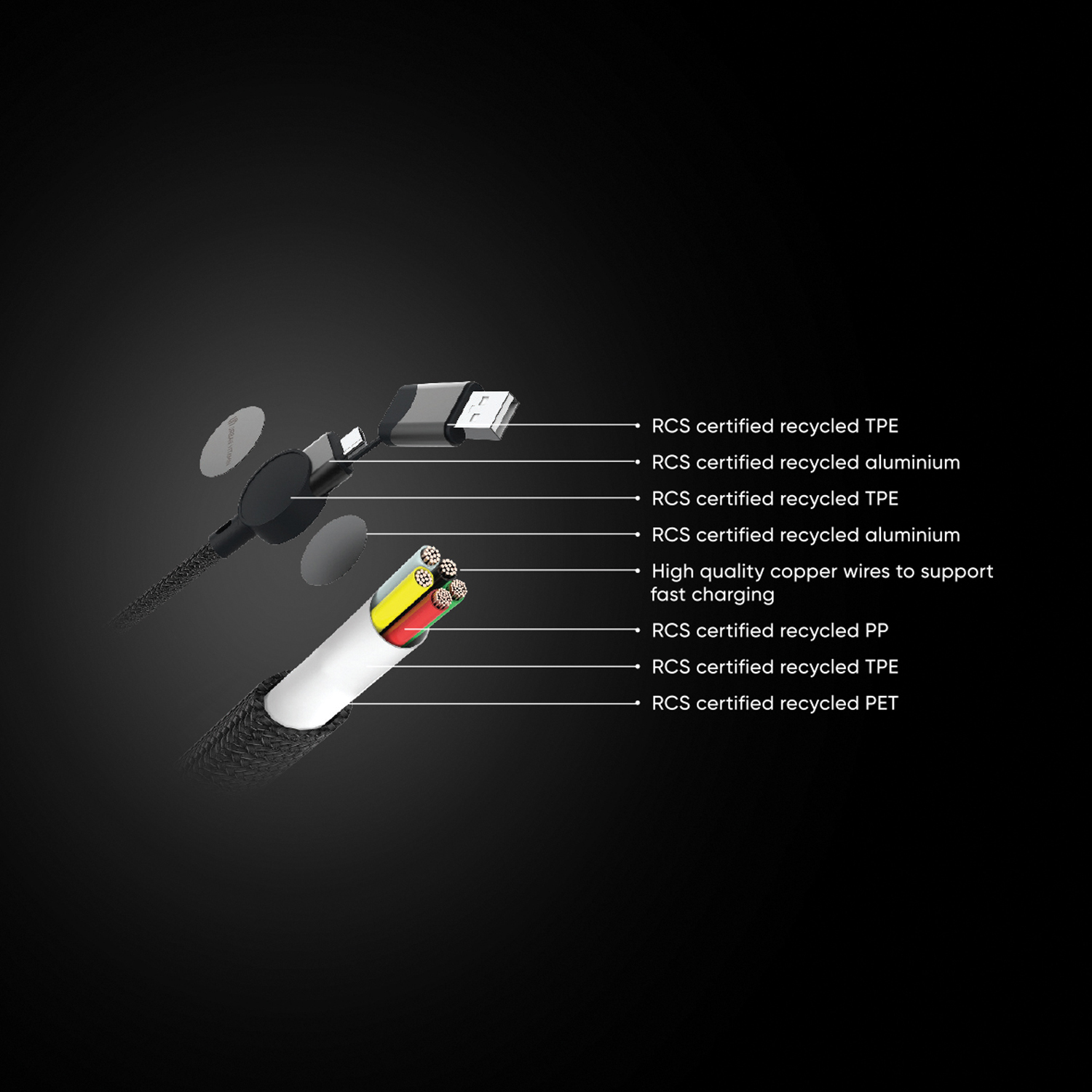 Кабель 6-в-1 Urban Vitamin Oakland из переработанного пластика RCS для быстрой зарядки 45 Вт-8