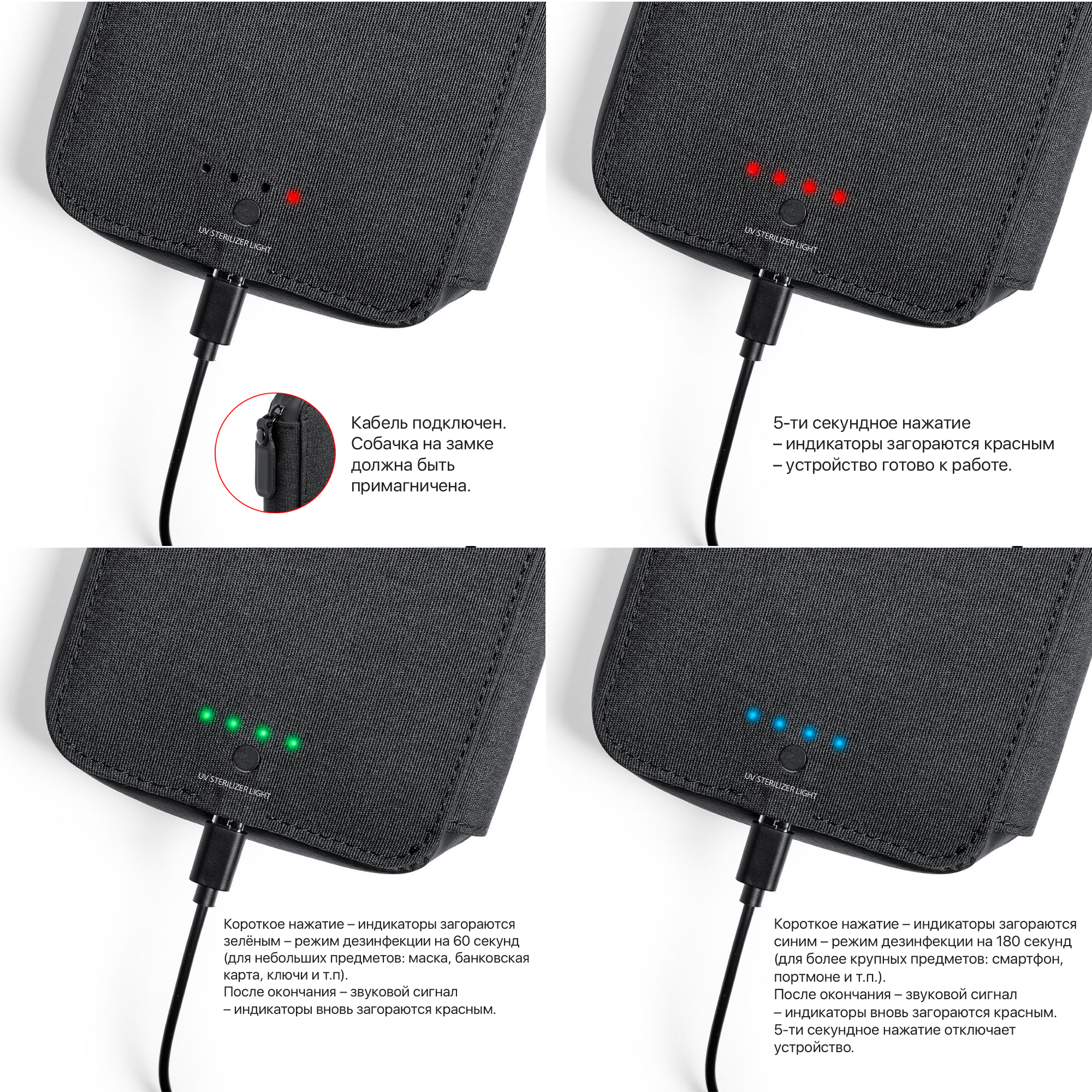 Дорожный органайзер с УФ-стерилизатором-3