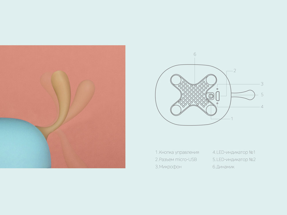 Портативная акустика Rombica Mysound Tito 3C, бирюзовый-9