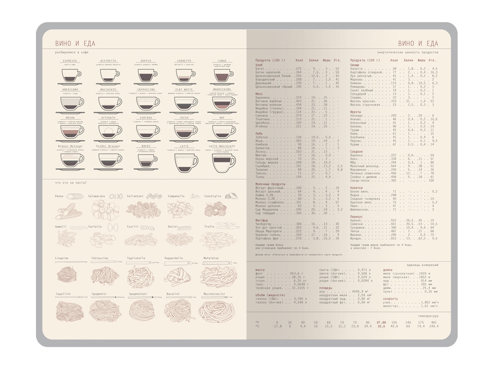 Ежедневник недатированный А5 Soho, зеленый-4