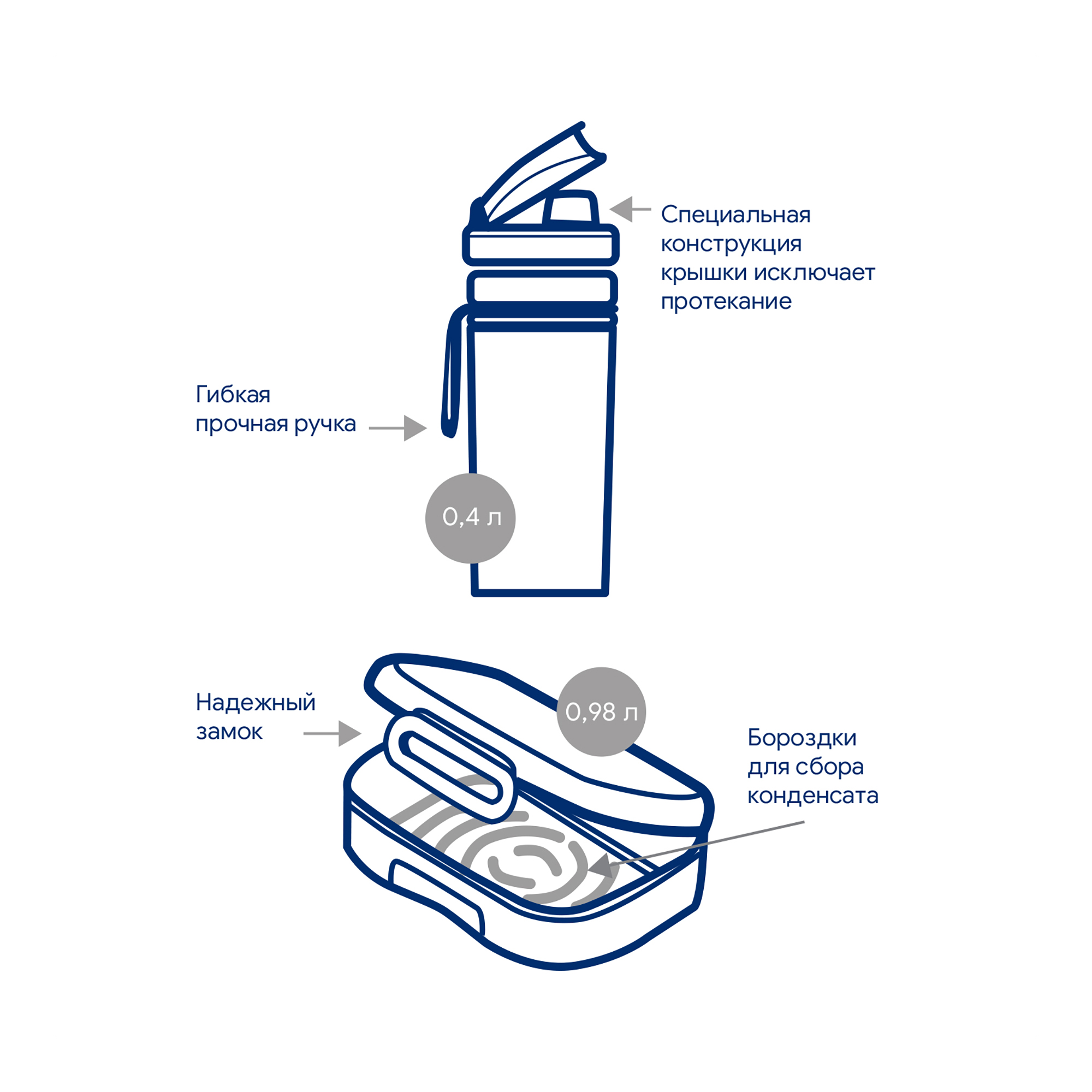Контейнер "Eatme" 980 мл-3