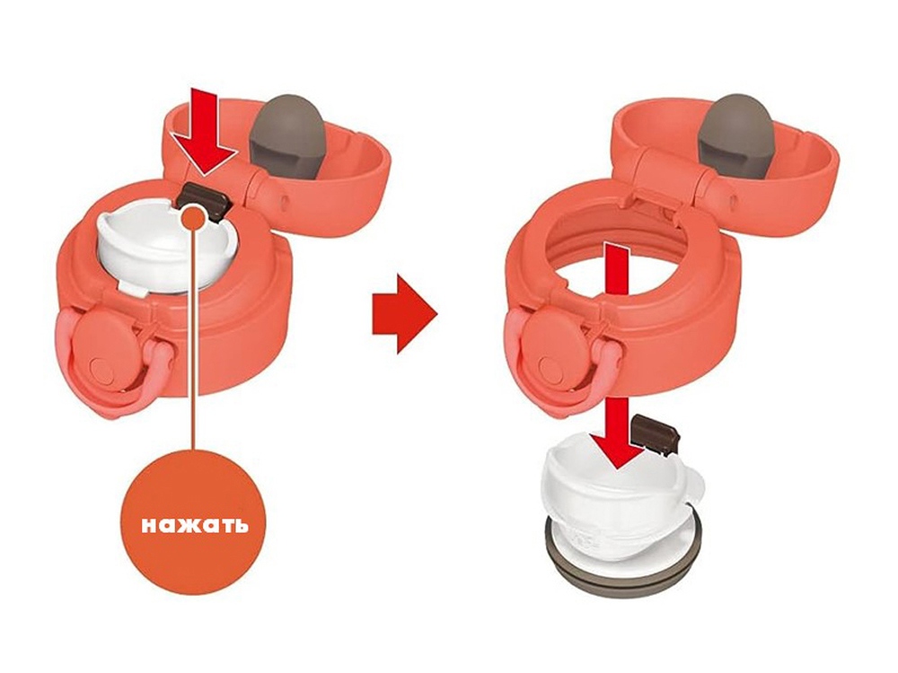 Термос из нерж. стали тм THERMOS JNR-353 COR 0.35L-7