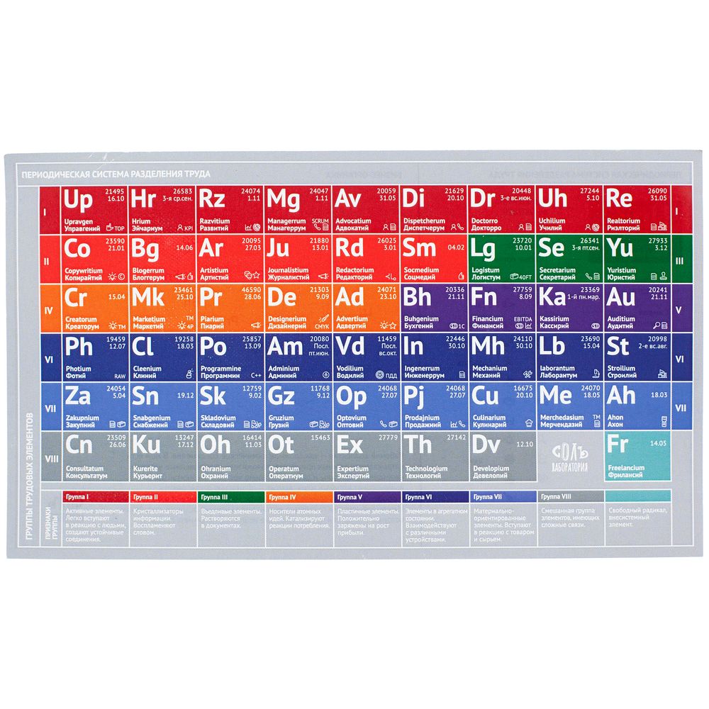 Кружка «Разделение труда. Докторро», белая с красным-4