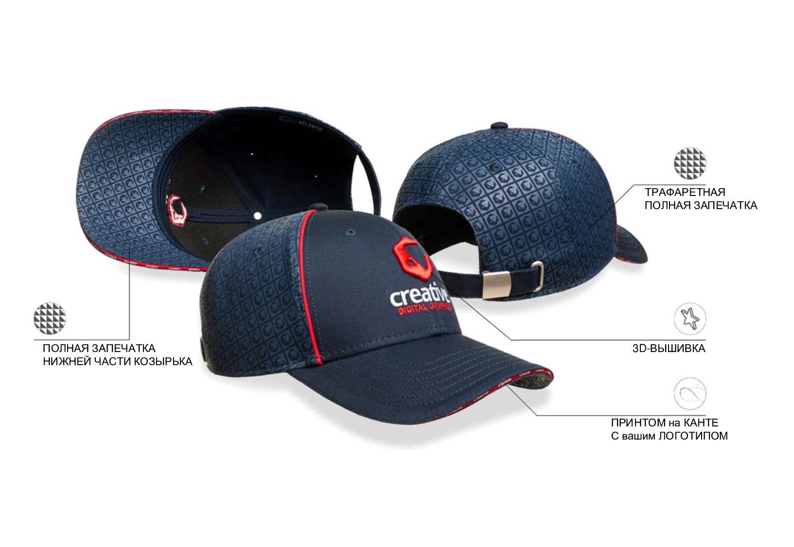 Лабораторный образец #2154 (используйте его для создания вашего индивидуального дизайна), темно-синий-7