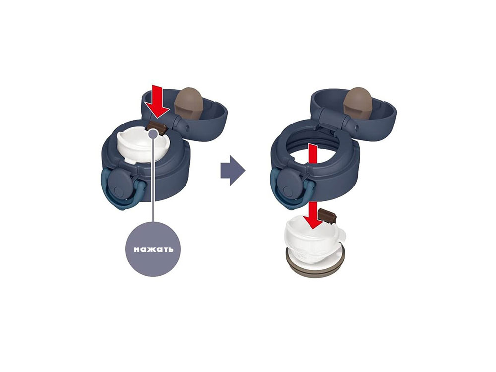 Термос из нерж. стали тм THERMOS JNR-353 NGY 0.35L-10