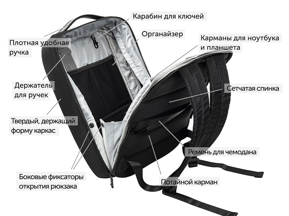 Рюкзак Toff для ноутбука 15,6'', черный-18