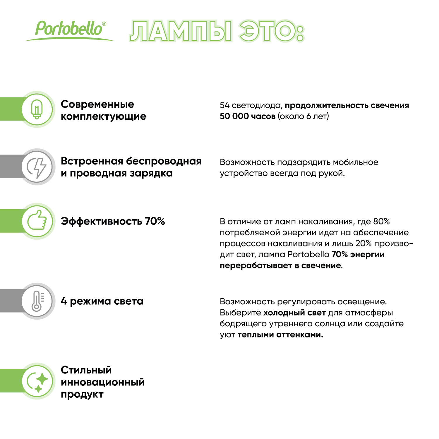 Настольная лампа c беспроводной зарядкой Люмос Ультрамарин (Lumos Ultramarine), синяя-10