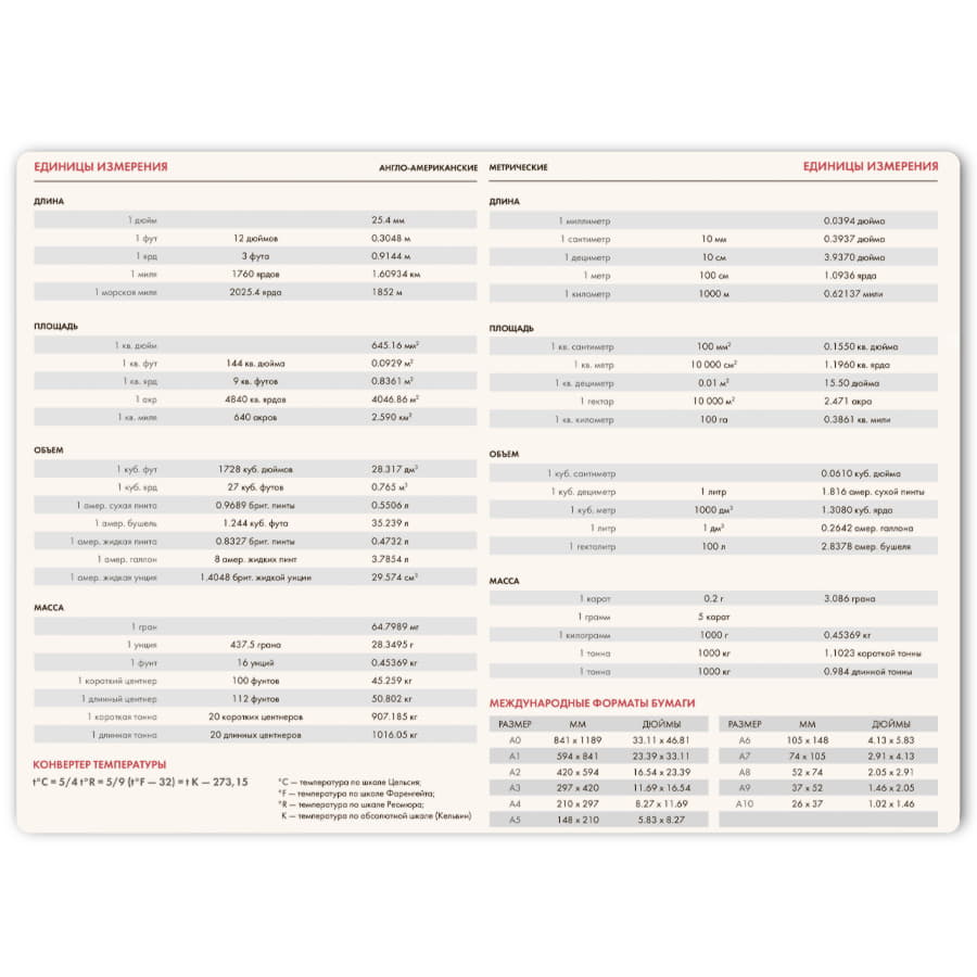 Ежедневник недатированный Montrose, формат А5, в линейку, бордовый-5