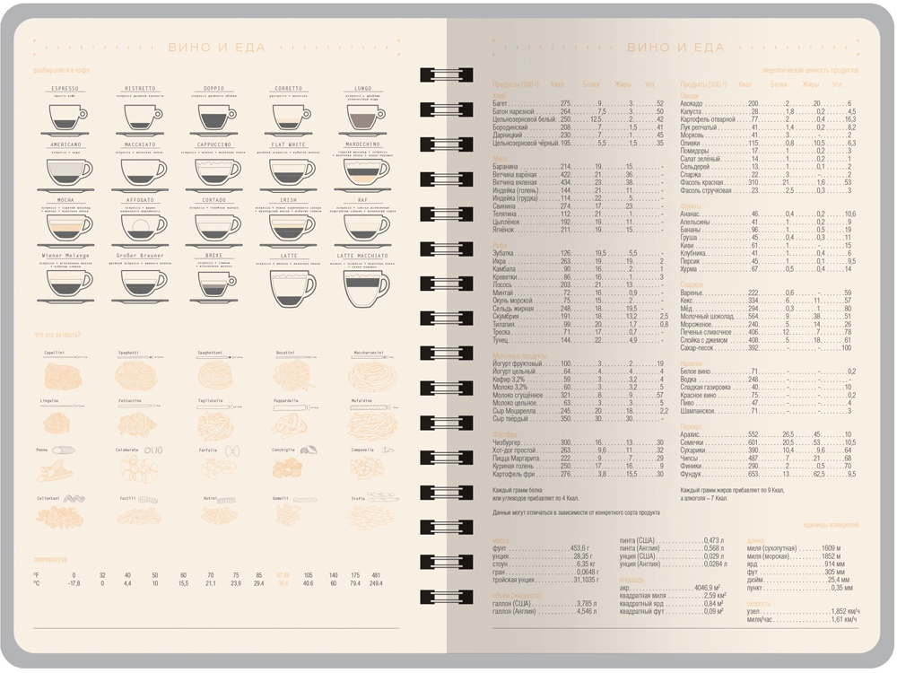 Ежедневник А5 Tintoretto, оранжевый-3