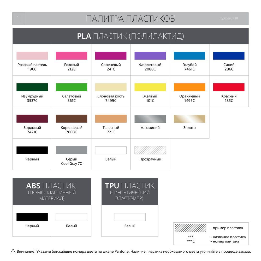 Фигурка Impreso S, 3D-печать на заказ-3