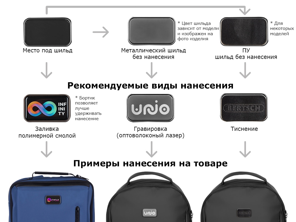 Антикражная сумка на пояс Clickpack, черный-24