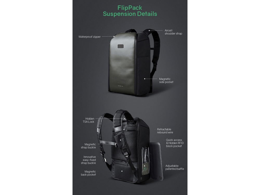 Атикражный рюкзак FlipPack для ноутбука 15.6, черный-2