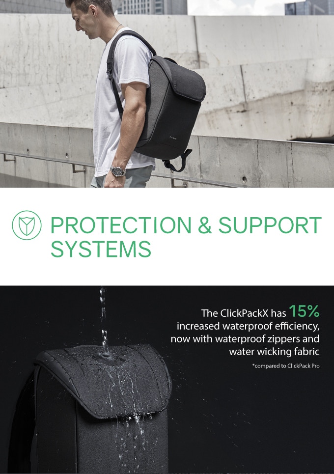 Рюкзак ClickPack X 45х32х15,5 см, с клапаном, черный-34