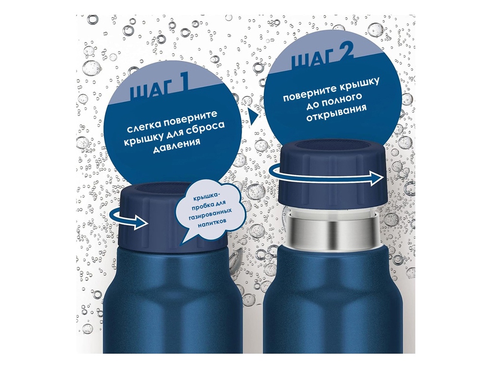 Термос из нерж. стали тм THERMOS FJK-1000 NVY 1,0L-4