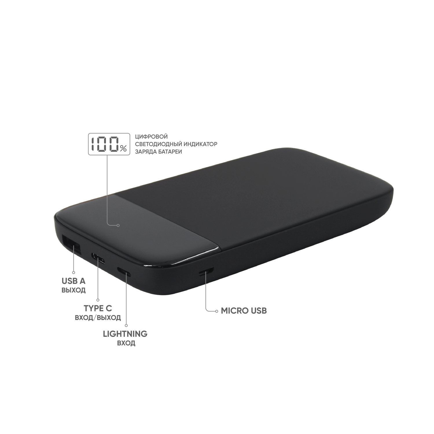 Внешний аккумулятор Bplanner Power 3 ST, софт-тач, 10000 mAh (Черный)-2
