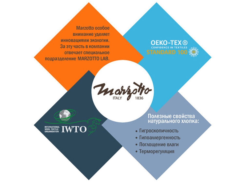 Плед Marzotto CHICAGO 4960-6