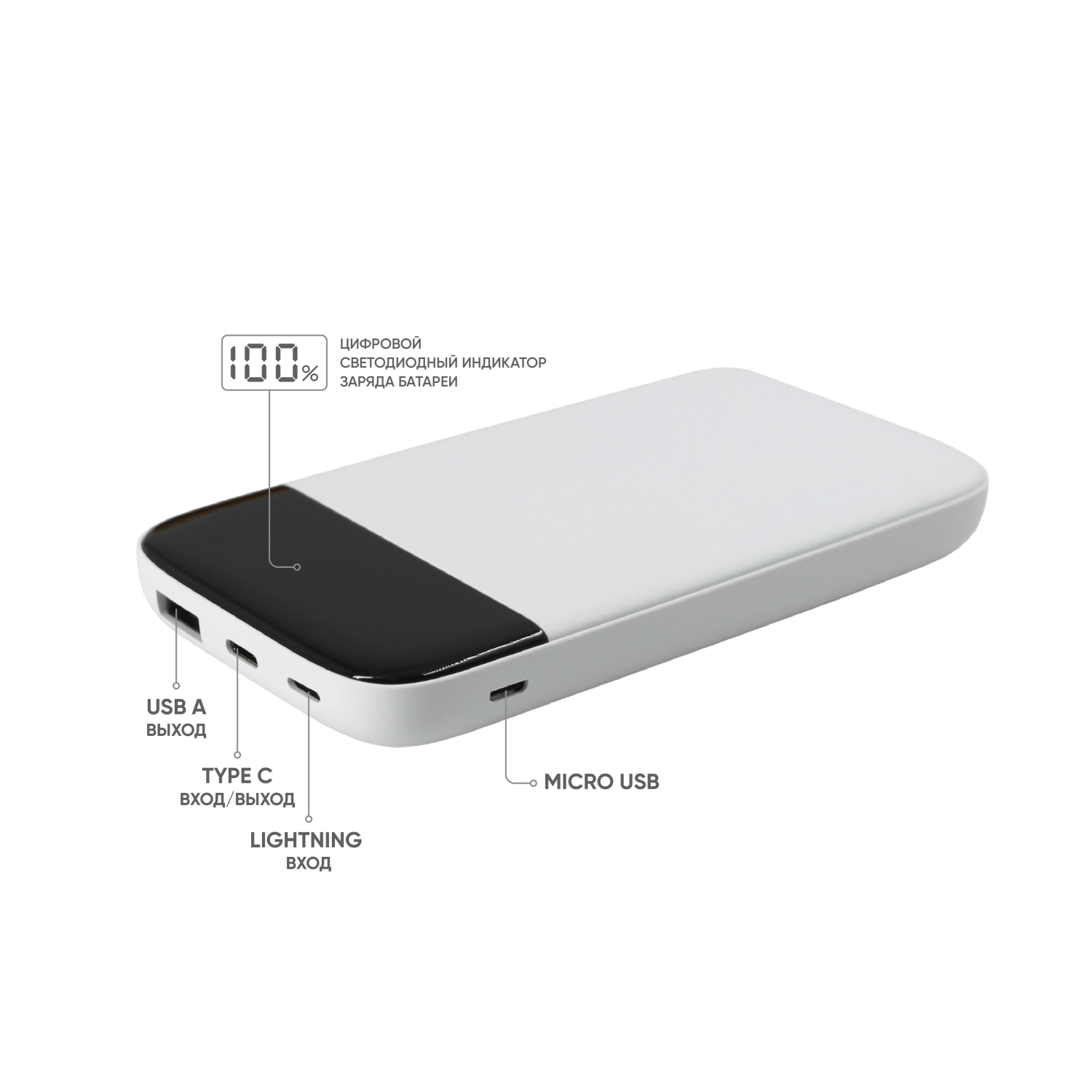 Внешний аккумулятор Bplanner Power 3 ST, софт-тач, 10000 mAh (Белый)-2