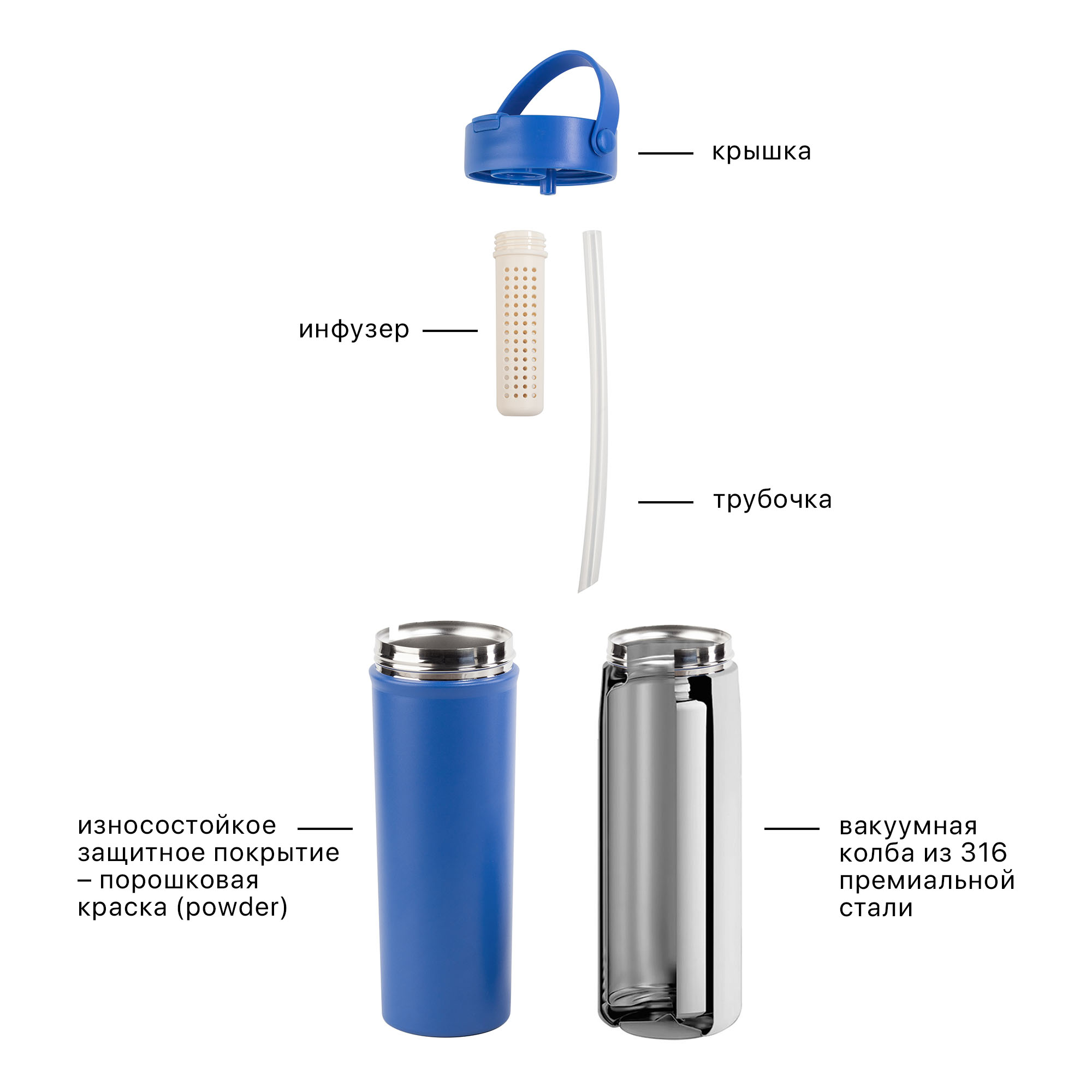 Термокружка "Pinta" 600 мл, покрытие пудра-7