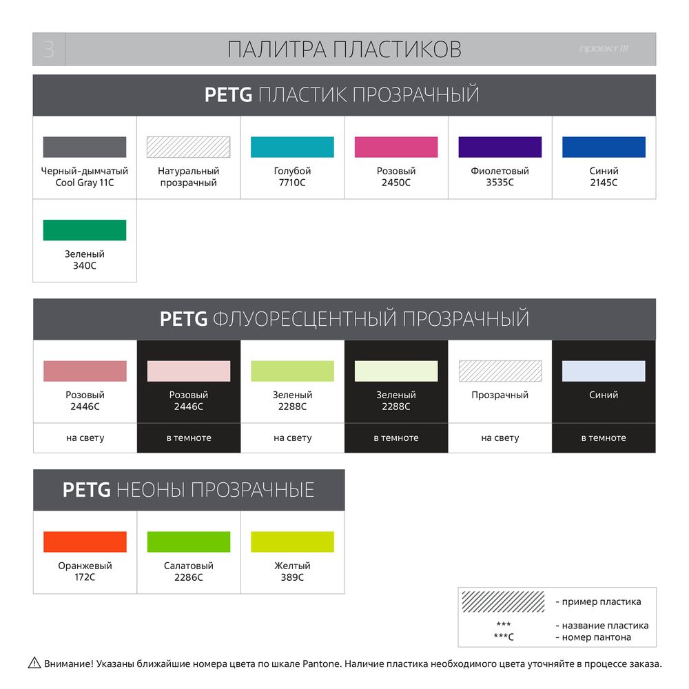 Фигурка Impreso M, 3D-печать на заказ-3