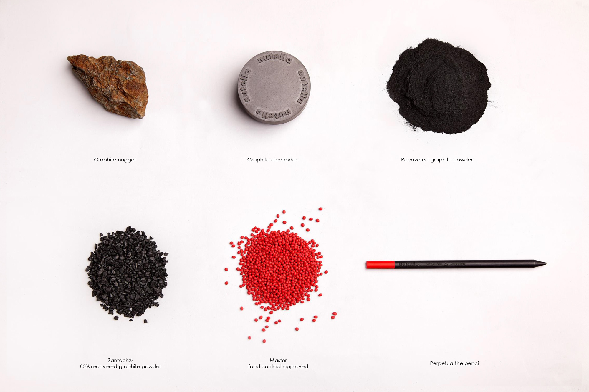 Карандаш графитовый Perpetua с красным ластиком-7