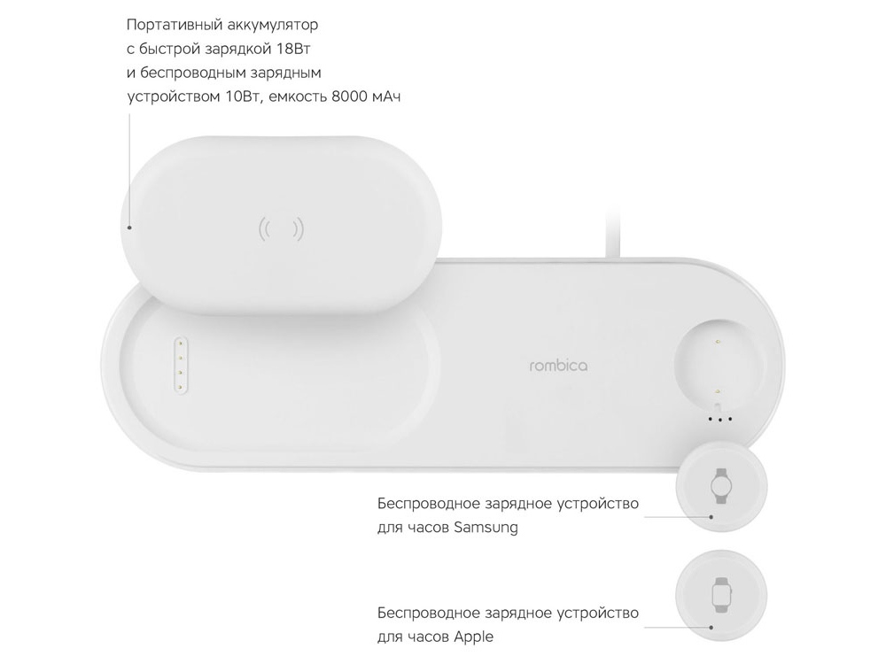 БЗУ Rombica NEO DeskStation-3