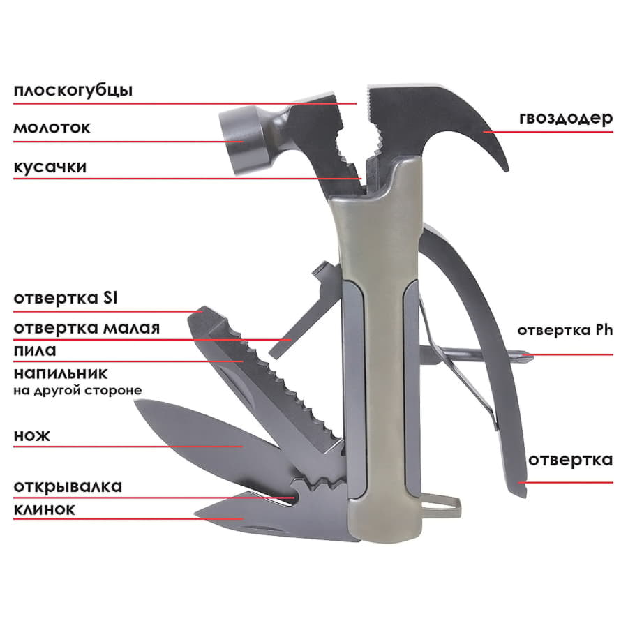 Мультиинструмент  "Hummer" в чехле, 13  функций, черный-3