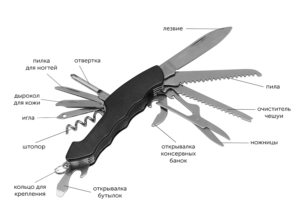 Набор для активного отдыха Decker из компаса, фонарика и мультитула-3