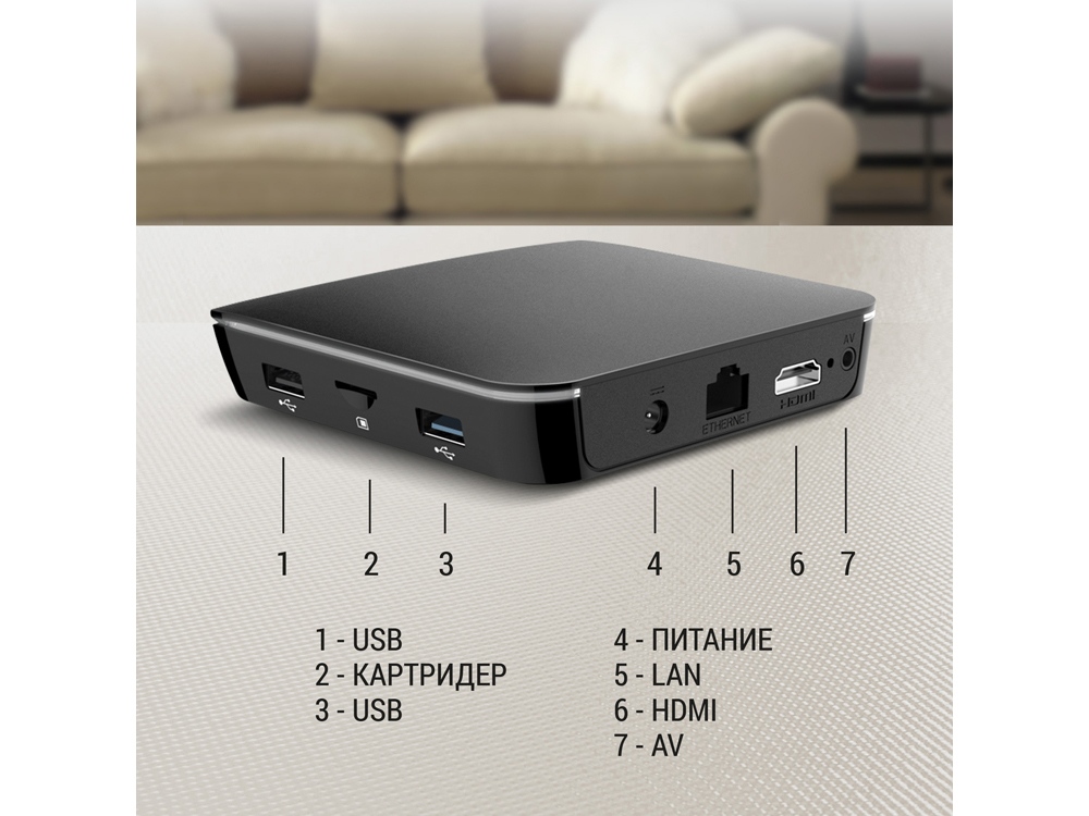 Медиаплеер HIPER MEDIA ATV 8K Pro-16