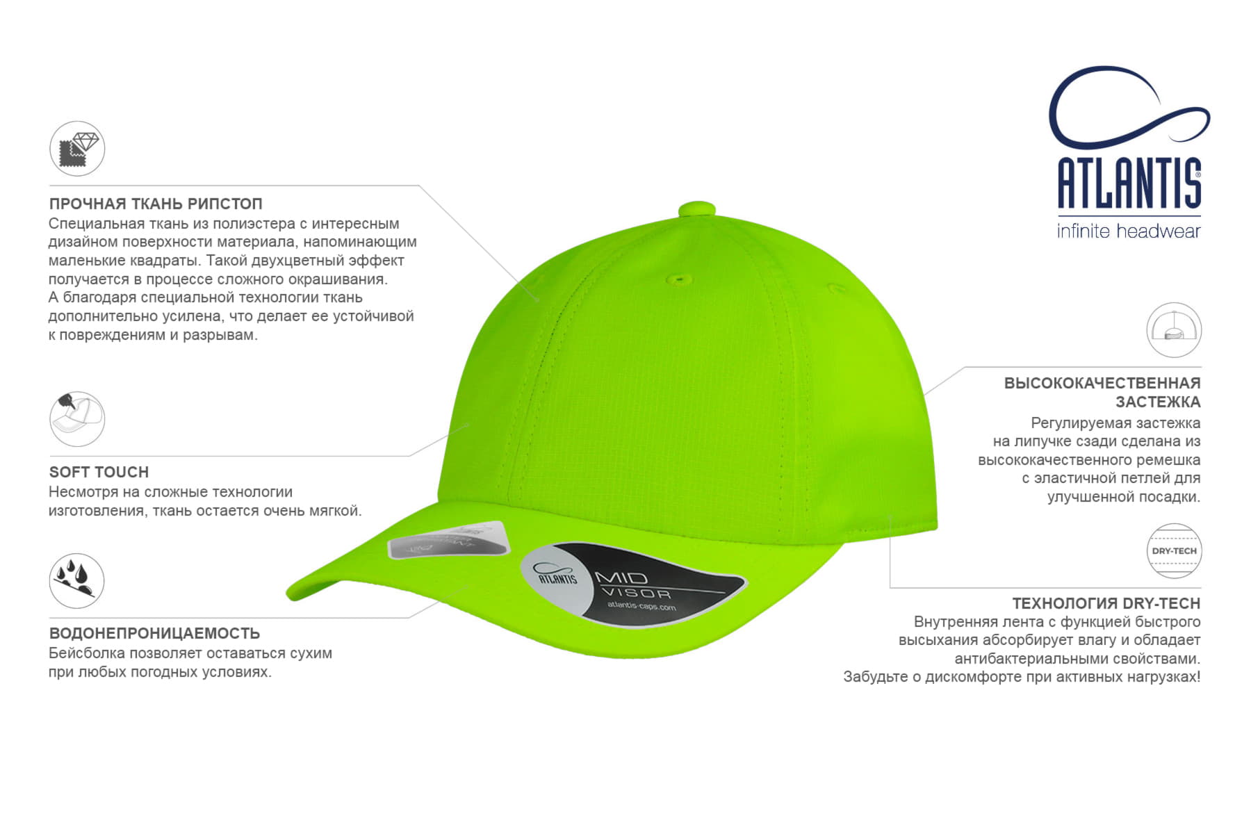 Бейсболка ENERGY, 6 клиньев, застежка на липучке, синий-5