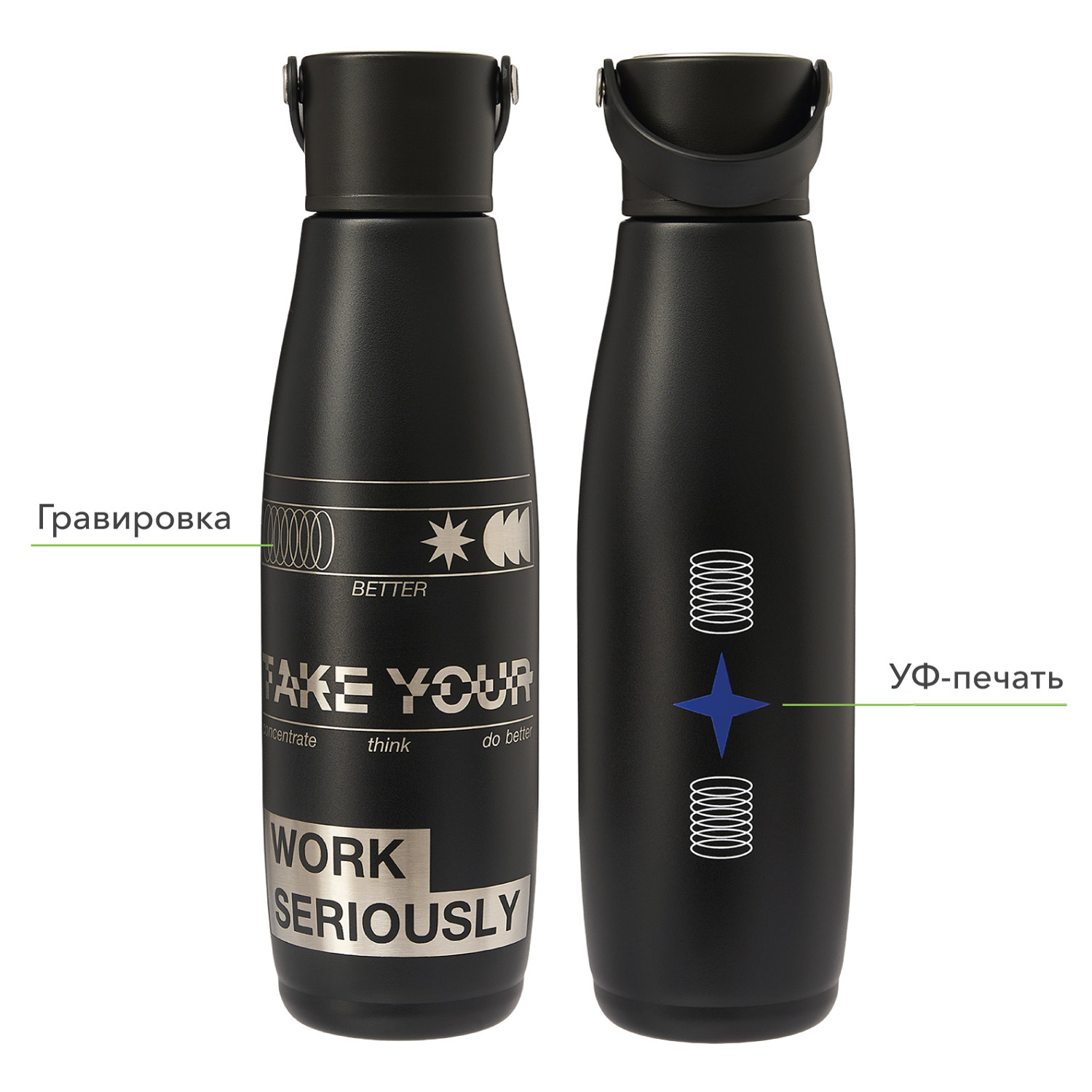 Термобутылка вакуумная герметичная Боска (Bosca), черная-8