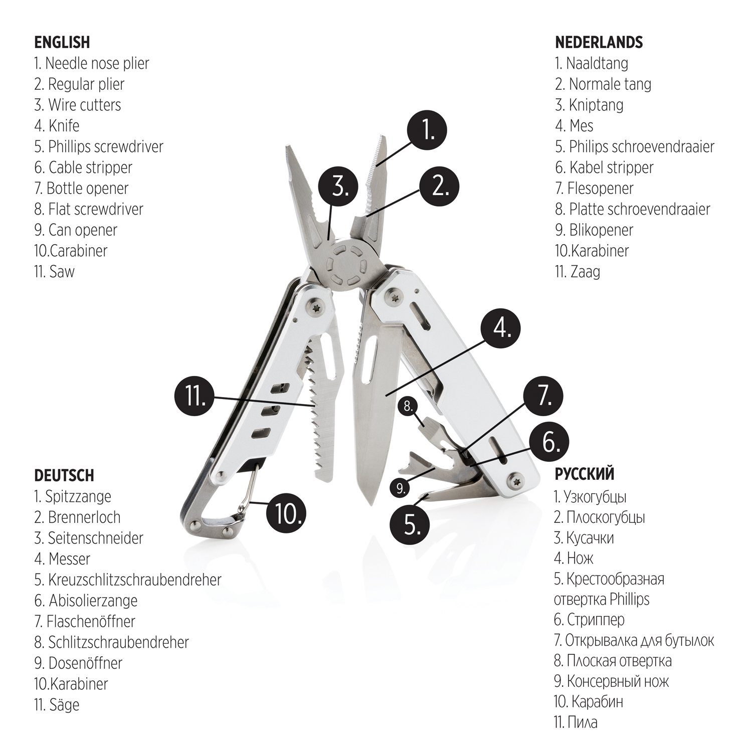 Мультитул с карабином-8